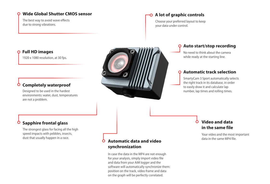 AiM SMARTYCAM 3 SPORT